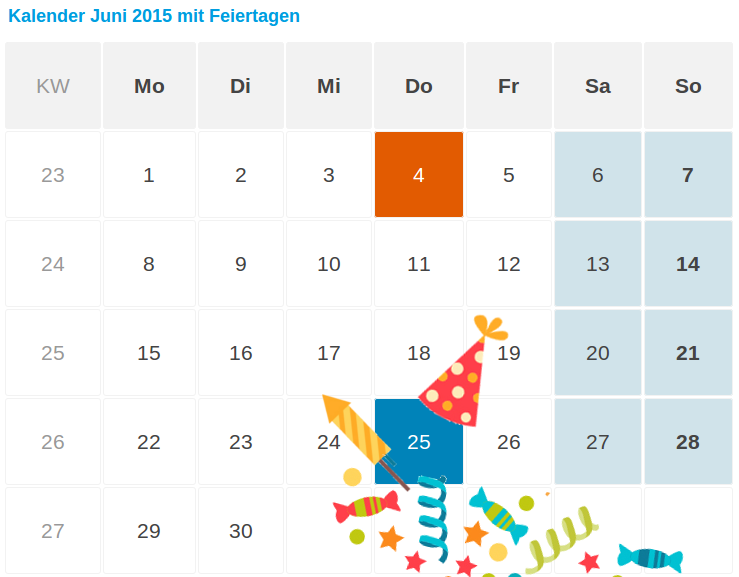 Happy Birthday Kalender-Uhrzeit.de!