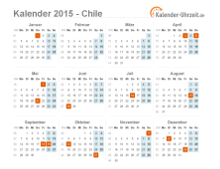Kalender 2015 Chile mit Feiertagen zum Downloaden und Ausdrucken Kalender 2015 Chile mit Feiertagen