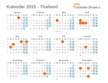 Kalender 2015 Thailand mit Feiertagen zum Downloaden und Ausdrucken Kalender 2015 Thailand mit Feiertagen