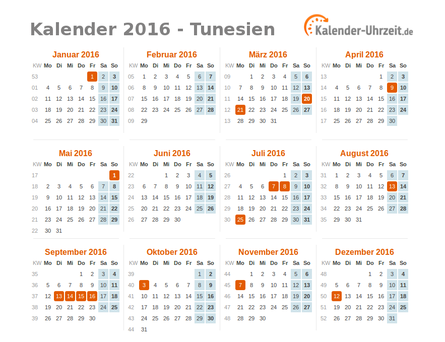 Schulferien tunesien 2018