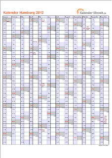 Hamburg Kalender 2012 mit Feiertagen - hoch-einseitig