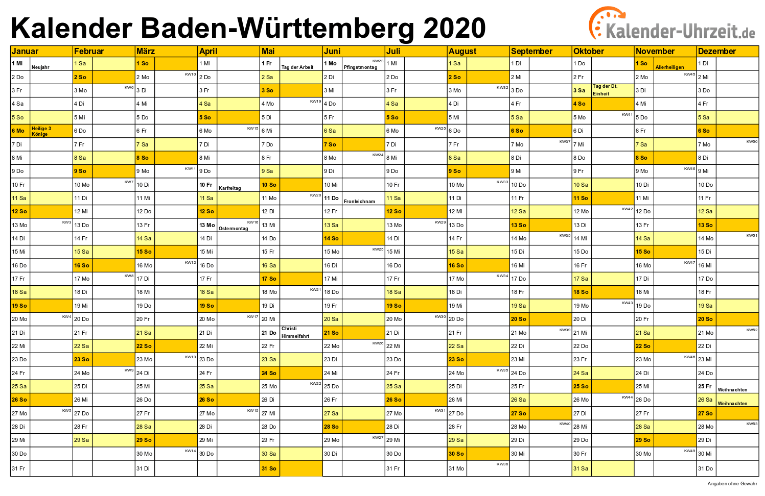 Ostern 2020 ferien bw