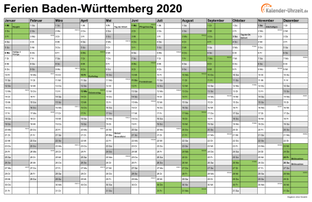 Ferienkalender 2020 für Baden-Württemberg - A4 quer-einseitig