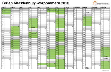 Ferienkalender 2020 für Meck.-Pomm. - A4 quer-einseitig