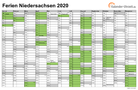 Ferienkalender 2020 für Niedersachsen - A4 quer-einseitig