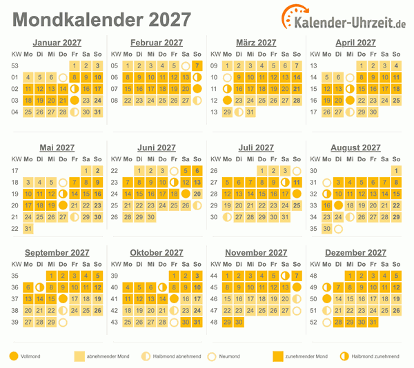 Mondkalender 2027 zum Ausdrucken